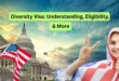Diversity Visa understanding Eligibility and More