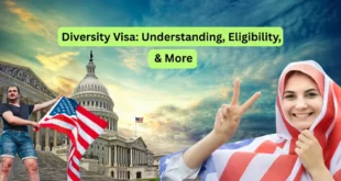 Diversity Visa understanding Eligibility and More