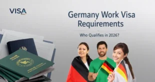 Germany Work Visa Requirements