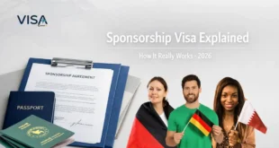Sponsorship visa explained