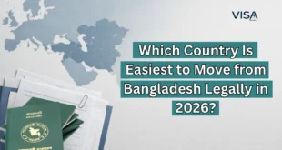 Which Country Is Easiest to Move from Bangladesh Legally in 2026 post thumbnail image
